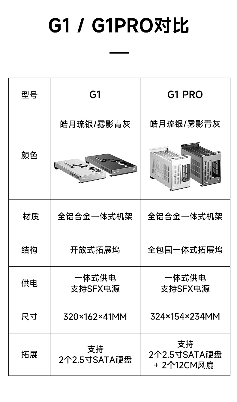 G1-G1PRO显卡坞-2_11.jpg